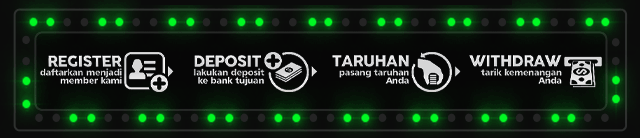 Gacor555 Jackpot